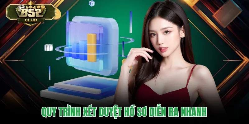 Quy trình xét duyệt hồ sơ diễn ra nhanh